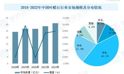 怀孕期间胃痛拉肚子网—知名的怀孕期间胃痛拉肚子怎么缓解网站,分享怀孕胃疼拉肚子对胎儿有影响吗知识